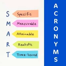  Acrónimos en inglés. Conoce los que tenemos para ti
