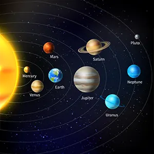 Conozcamos el sistema solar hablando inglés