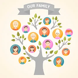 Conozcamos a nuestros familiares en inglés