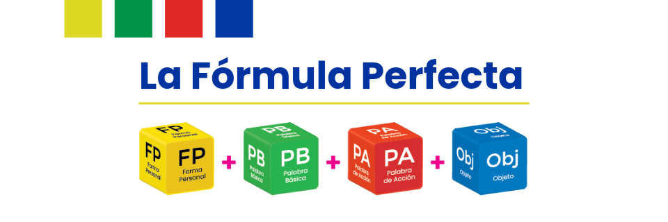 Asociación de estructuras del inglés con imágenes y colores en el método Fast & Easy